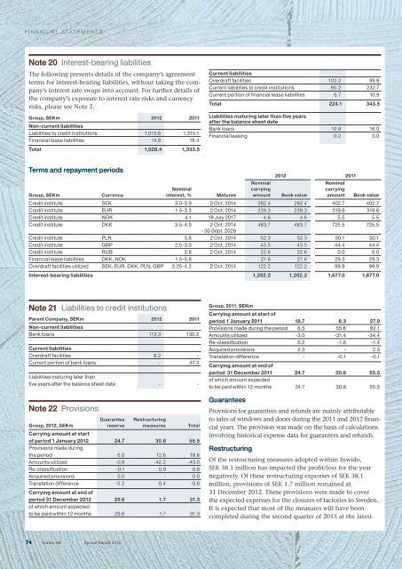 Annual Report 2012 - Inwido