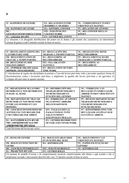 Glossario di termini sulla parità tra le donne e gli uomini.