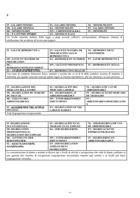 Glossario di termini sulla parità tra le donne e gli uomini.