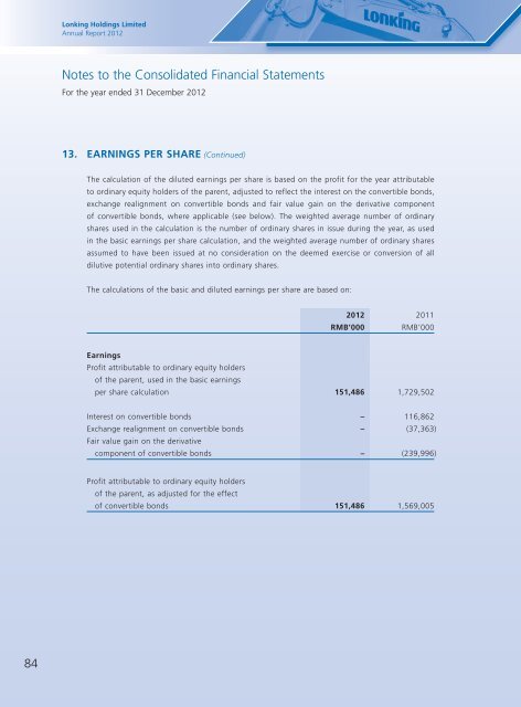 Annual Report 2012 - TodayIR.com