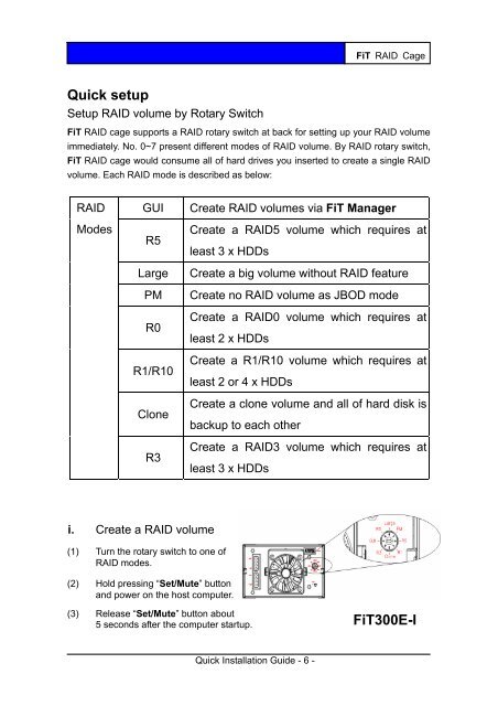 FiT RAID Subsystem - Axus