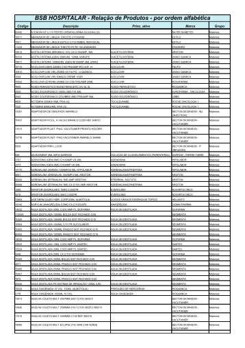 BSB HOSPITALAR - Relação de Produtos - por ordem alfabética