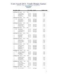 SM Foligano - ASA ASCOLI