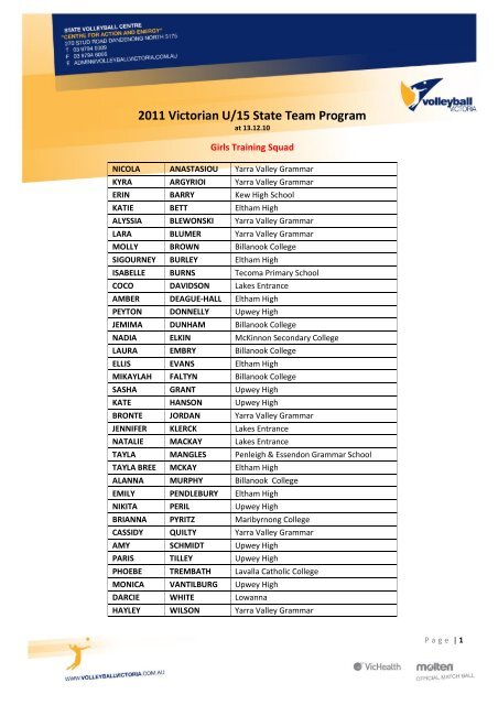 2011 Victorian Under 15 State Team Training ... - Volleyball Victoria