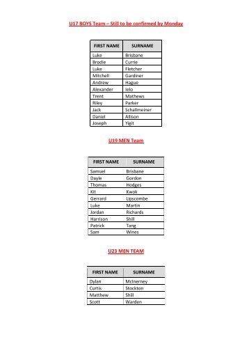 teams - Volleyball Victoria