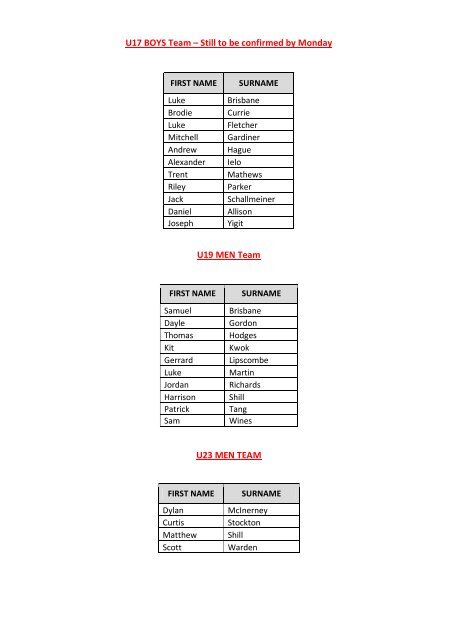 teams - Volleyball Victoria