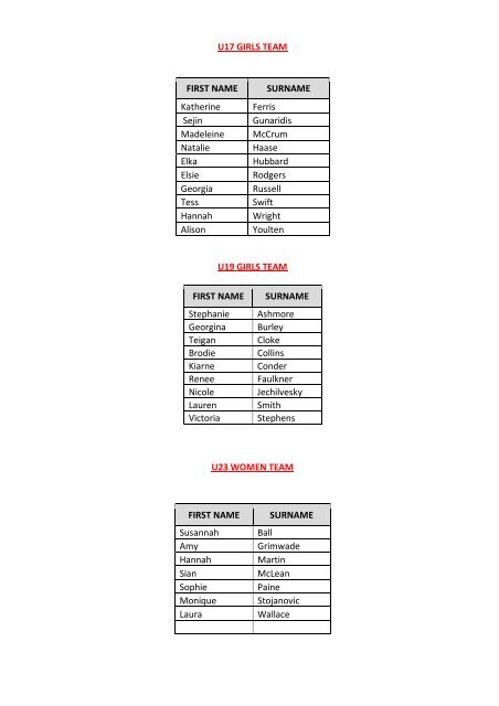 teams - Volleyball Victoria