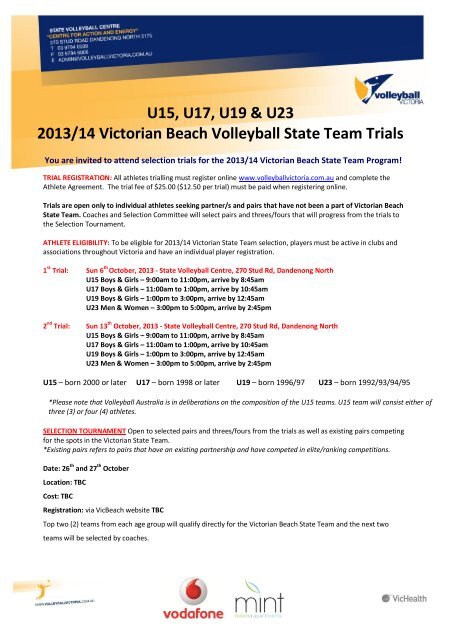 U15, U17, U19 & U23 2013/14 Victorian Beach ... - Volleyball Victoria