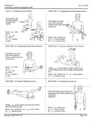 Home Excercise Protocol - Shoulder - CT-Ortho.com