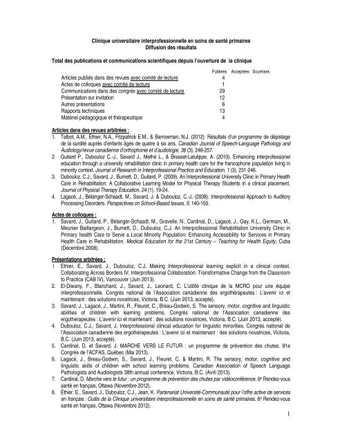 liste des publications et communications scientifiques - FacultÃ© des ...
