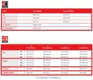 The Winner Of The Whopping Rm16 Million Mega Toto 6 Sports Toto