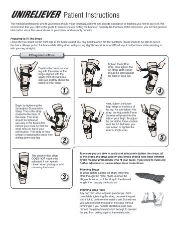 Fitting Instructions - Townsend Design