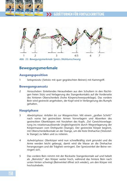 GerÃ¤tturnen fÃ¼r Fortgeschrittene - getugossau.ch