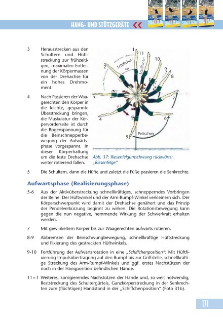 GerÃ¤tturnen fÃ¼r Fortgeschrittene - getugossau.ch