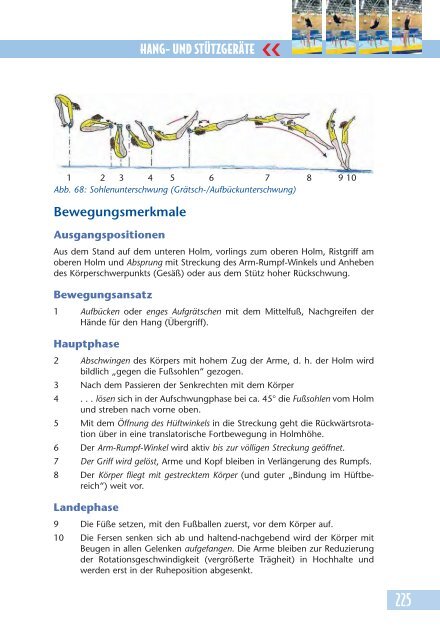 GerÃ¤tturnen fÃ¼r Fortgeschrittene - getugossau.ch