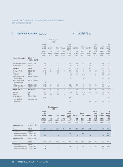 Annual Report - QuamIR