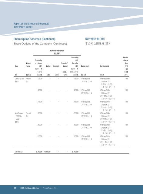 Annual Report - QuamIR