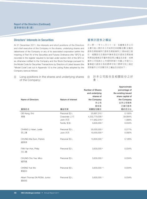 Annual Report - QuamIR