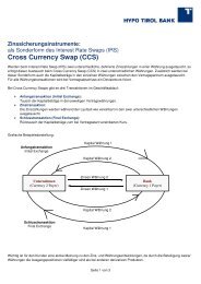 Cross Currency Swap (CCS) - Hypo Tirol Bank AG