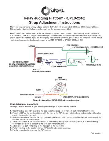 RJP-2016 Strap Instructions - Colorado Time Systems