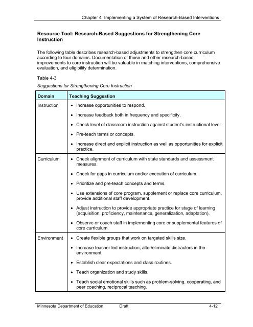 Chapter 4 - Implementing a System of Research-based Interventions