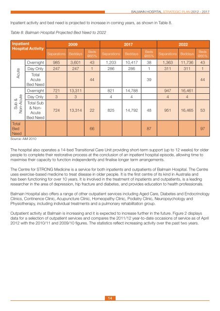 Balmain Hospital Strategic Plan 2012-2017 - Sydney Local Health ...