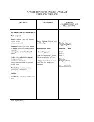 planned topics for english language form one - VincyClassroom