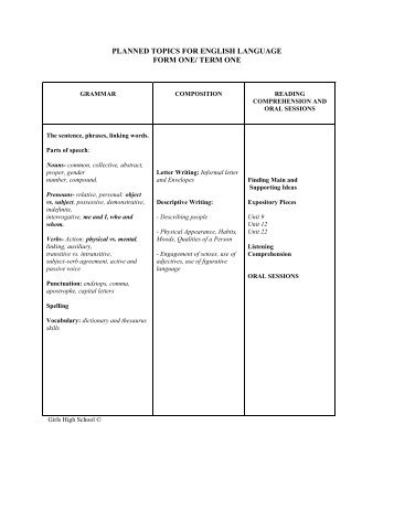 planned topics for english language form one - VincyClassroom