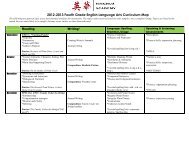 Fourth Grade Curriculum Map for English Language Arts - Yinghua ...