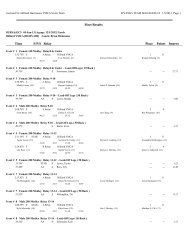 Team Manager Relay Meet Results - by Event