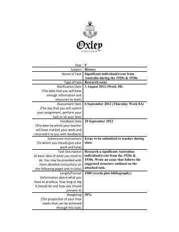 Common Assessment Task