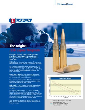 .338 Lapua Magnum The original - Ardesa