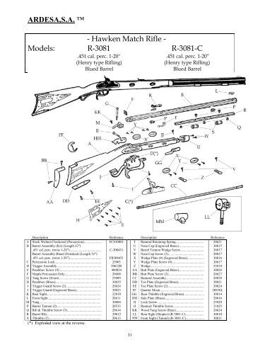 Muzzleloader Muzzleloader