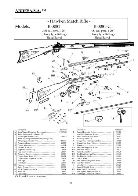 Ardesa S A A Hawken Match Rifle Models R 3081 R 3081 C