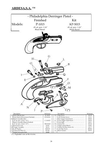 ARDESA,S.A. â¢ - Philadelphia Derringer Pistol - Finished Kit Models: