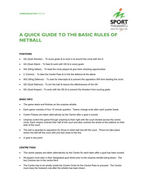 A Quick Guide To The Basic Rules Of Netball Sport Manawatu 