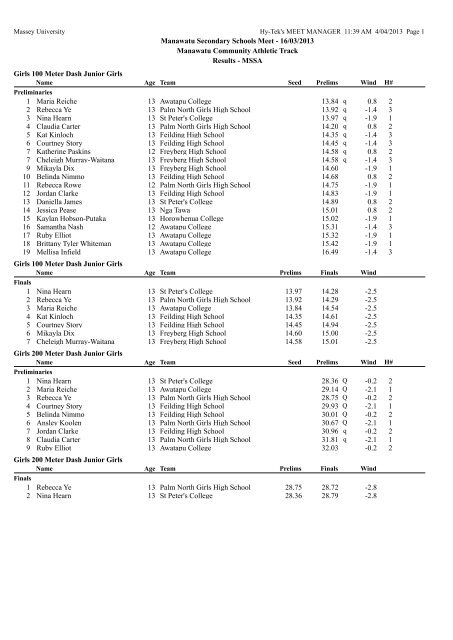 Results - Sport Manawatu