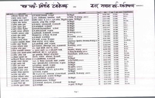 Clerk-Typist