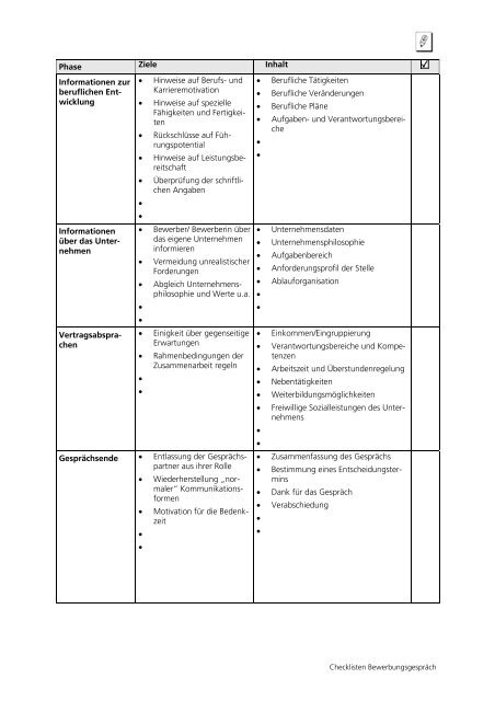 Einführung von Personalentwicklung in der ... - Equal Altenhilfe