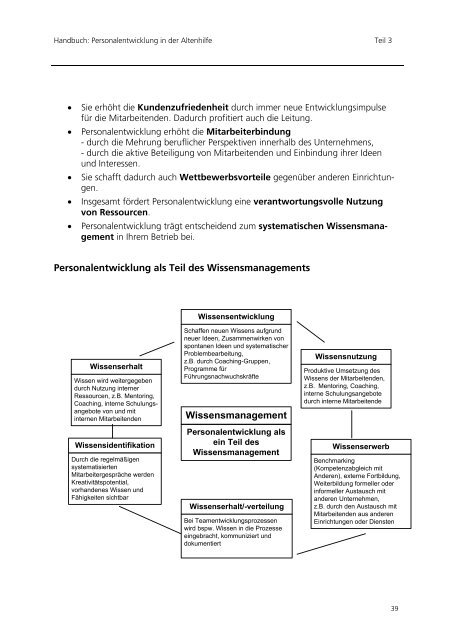 Einführung von Personalentwicklung in der ... - Equal Altenhilfe