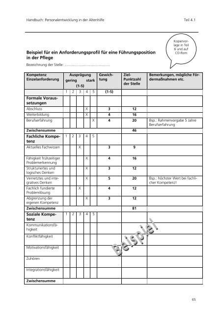 Einführung von Personalentwicklung in der ... - Equal Altenhilfe