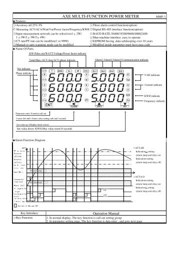 AXE MULTI-FUNCTION POWER METER - Axe168.com.tw