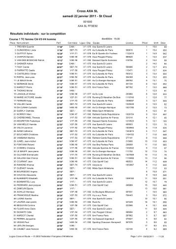 Cross AXA SL samedi 22 janvier 2011 - St Cloud - Ligue d'Ile-de ...