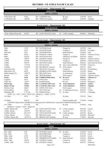 RECORDS - CD ATHLE PAS DE CALAIS - Comité d'Athlétisme du ...