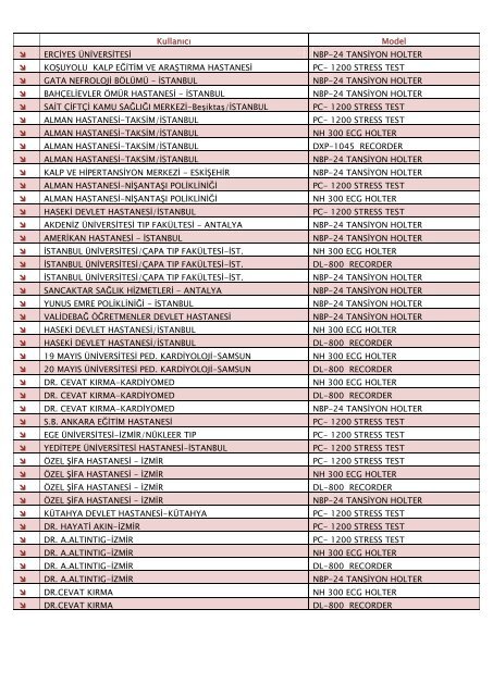 EKG ve Tansiyon/Ritim Holter Sistemleri