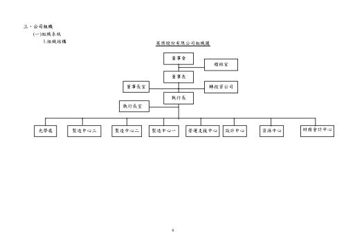 è±æ¿è¡ä»½æéå¬å¸ - åå¯çè²¡ç¶²