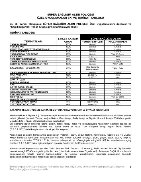 SÃ¼per SaÄlÄ±ÄÄ±m AltÄ±n - Axa Sigorta