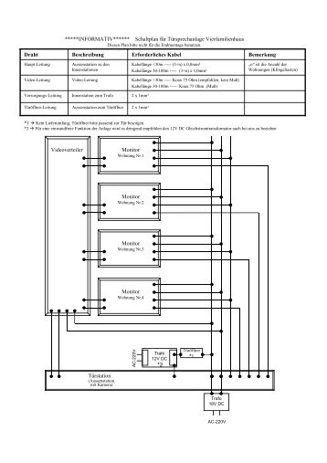 INFORMATIV****** Schaltplan fÃ¼r TÃ¼rsprechanlage ... - Anykam.de