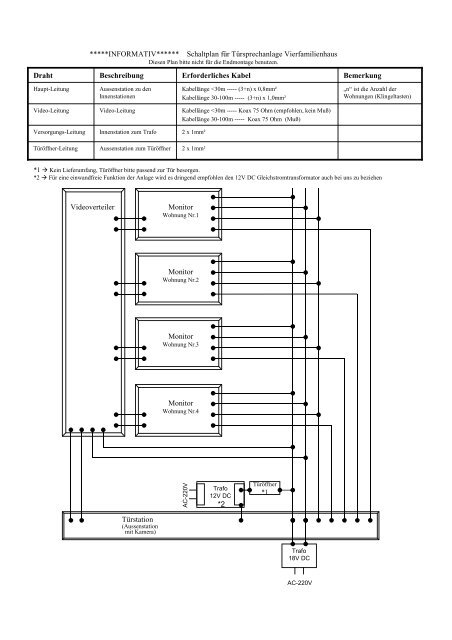 Schaltplan Turoffner