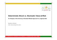 Deterministic Shock vs. Stochastic Value-at-Risk